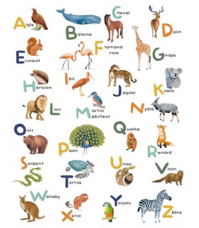 Panoramique APPRENONS L ALPHABET MULTICOULEURS S 200x250 - Collection LES MINIS MONDES - CASELIO - Réf. MNM105672305