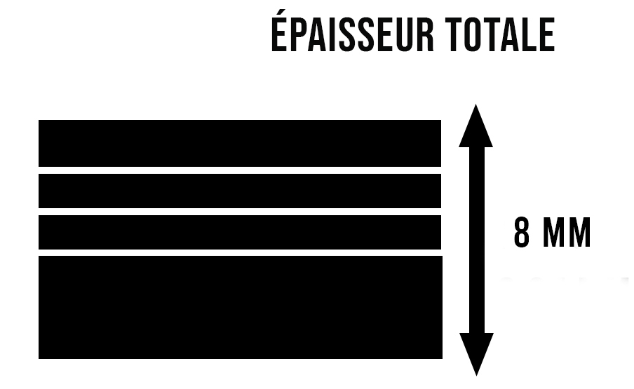 Épaisseur totale de 8 mm du parquet stratifié Pacific