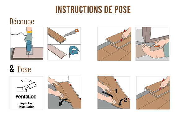 Instructions de pose du parquet Berry Alloc