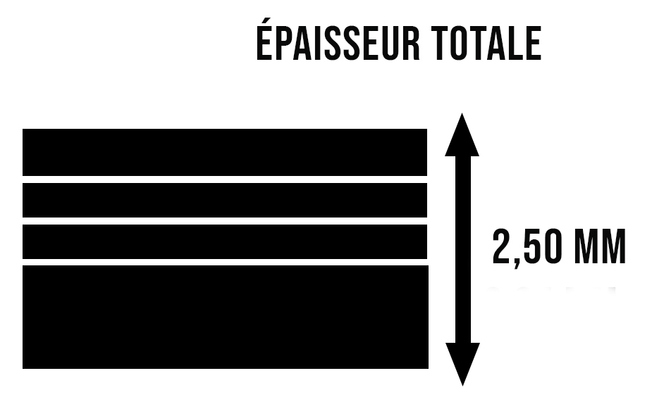 Epaisseur totale creation 55