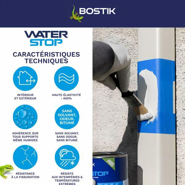 Membrane d'étanchéité Waterstop Bostik pour toit plat