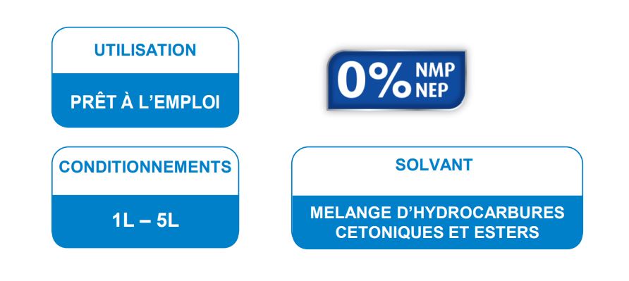 Plastor nettoyant matériel d'application