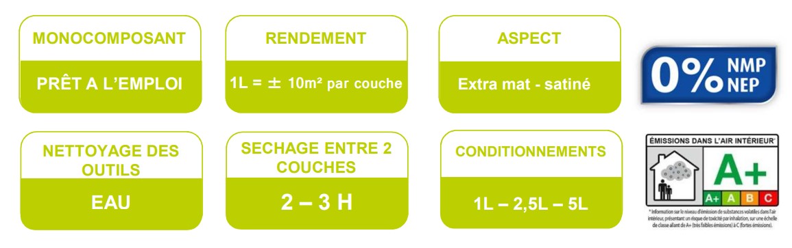 Plastor avantages