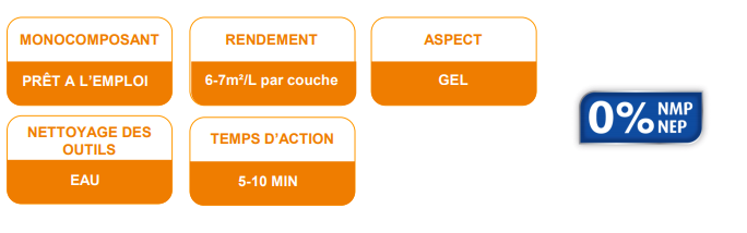 Dégriseur Plastor 1L