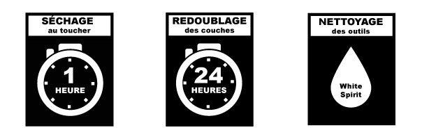 peinture guittet facadex mat blanc