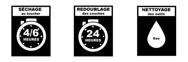 peinture guittet guitacryl mat velours blanc