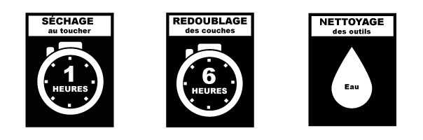 peinture guittet satinea velours blanc