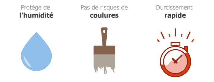 vernis ciré 1/2 mat ultrabois guittet