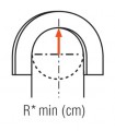 ORAC CIMAISE FLEXIBLE PX103F