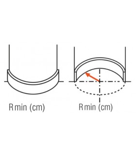 ORAC CORNICHE FLEXIBLE C217F