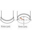 ORAC CORNICHE FLEXIBLE C321F