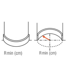 ORAC CORNICHE FLEXIBLE CX123F