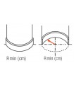 ORAC CORNICHE FLEXIBLE CX124F