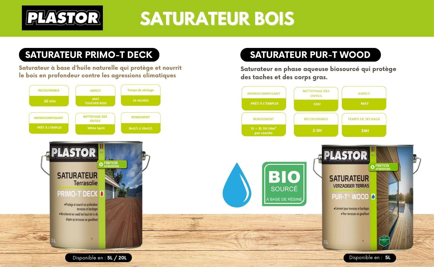 Saturateur Plastor